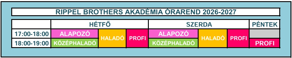 ÓRAREND